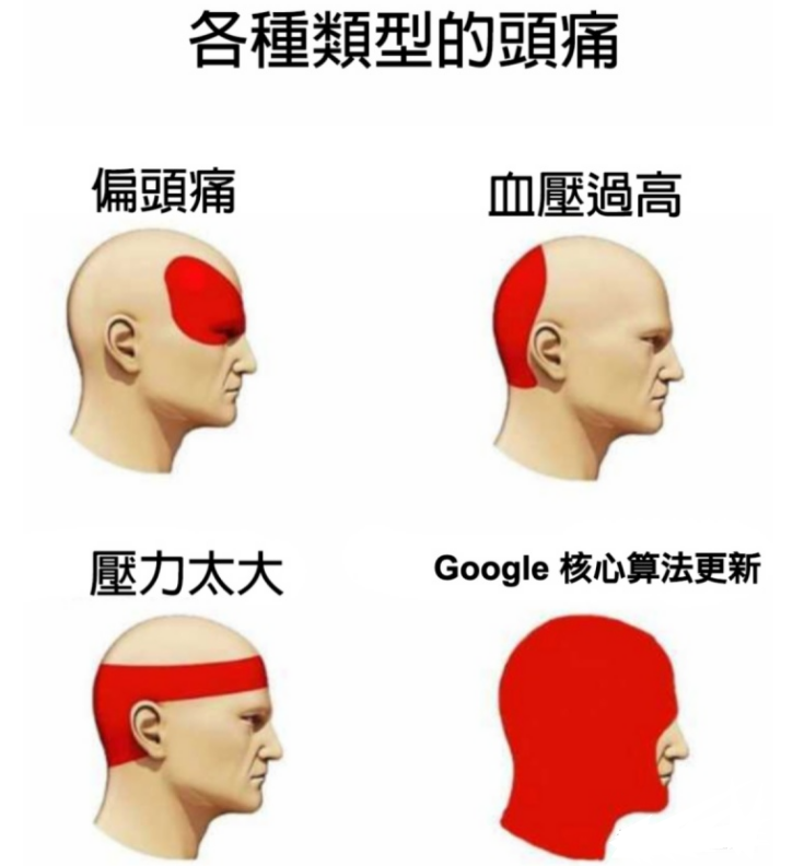 谷歌算法更新挑战